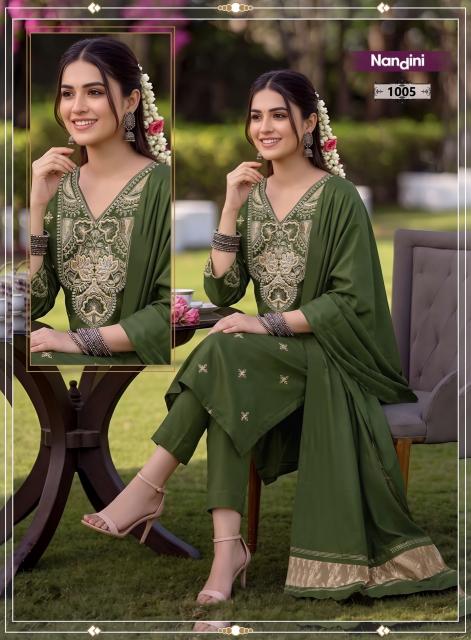 Desi kudi nandini kurti pant wholesale market in agra